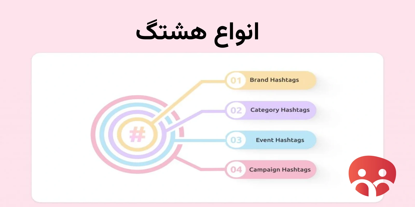 انواع هشتگ